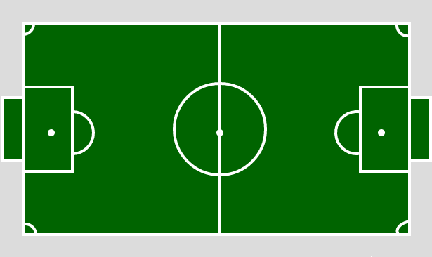 p5.js - Esercizio di disegno di un campo di calcio