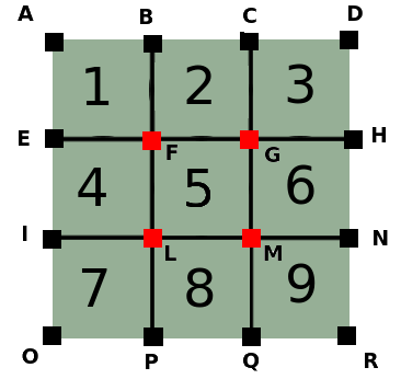 p5.js - Calcolo delle coordinate del tris