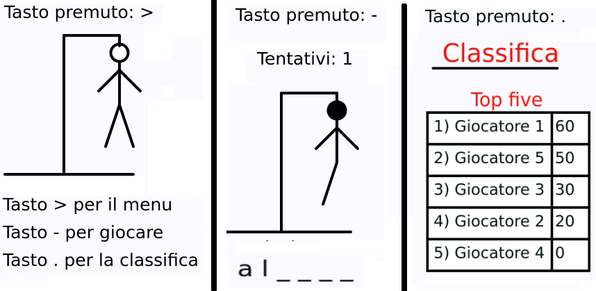 p5.js - progetto impiccato