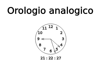 p5.js - progetto orologio analogico