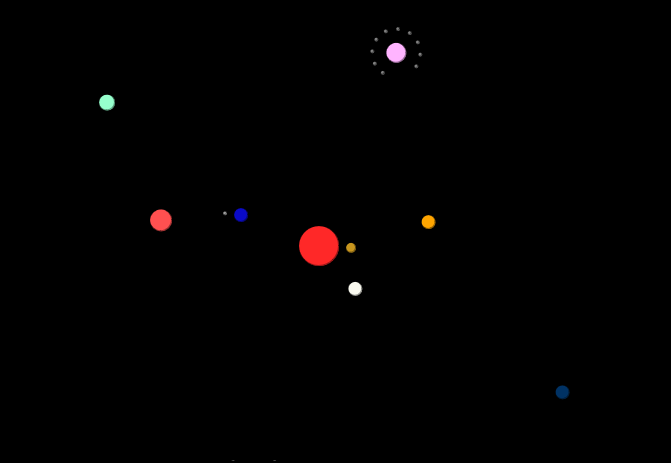 p5.js - progetto Sistema Solare